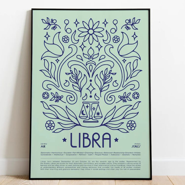 Libra Zodiac Wall Art
